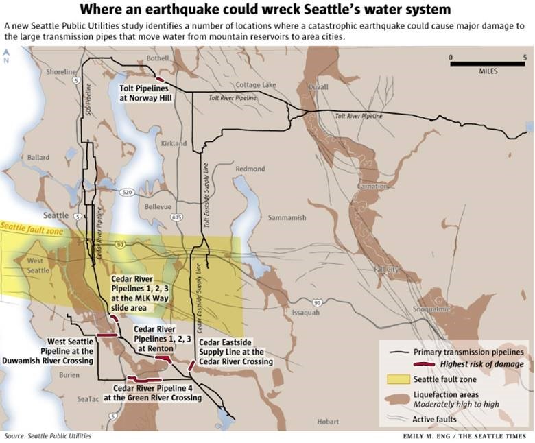 Big Quake Could Leave Seattle Area Without Water