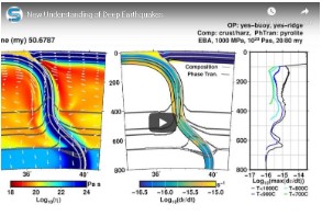 New Clues to Deep Quakes Unravel Seismic Mysteries