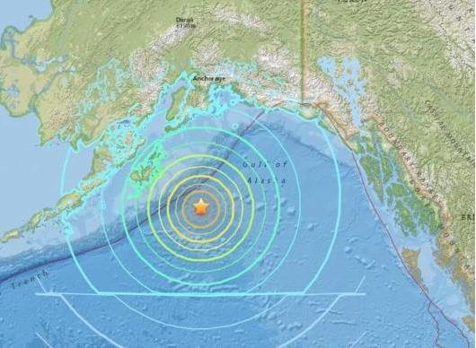 Impending Earthquake Threat 