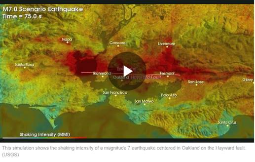 simulation of 7 magnitude earthquake