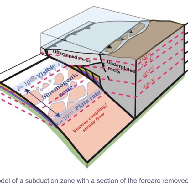 Ancient rocks improve understanding of tectonic activity between quakes