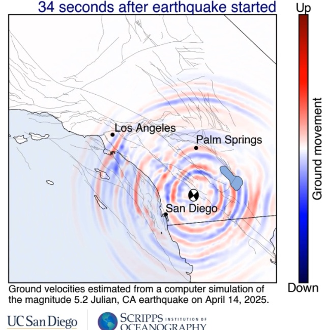 The Julian earthquake in southern California issues reminder to be prepared