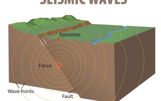 How Buildings Are Damaged During Earthquakes